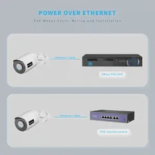 IP-камера XMEYE SONY POE, 4K, 5 МП, 8 Мп, IMX335, IMX415 (art.: 3920c07dfff30)