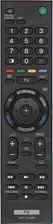 Пульт Sony RMT-TX100P для телевизора Sony